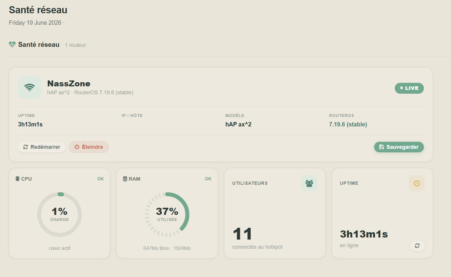 Santé réseau : CPU, mémoire, utilisateurs et uptime du routeur en direct